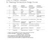 Earth User's Guide to Teaching Permaculture